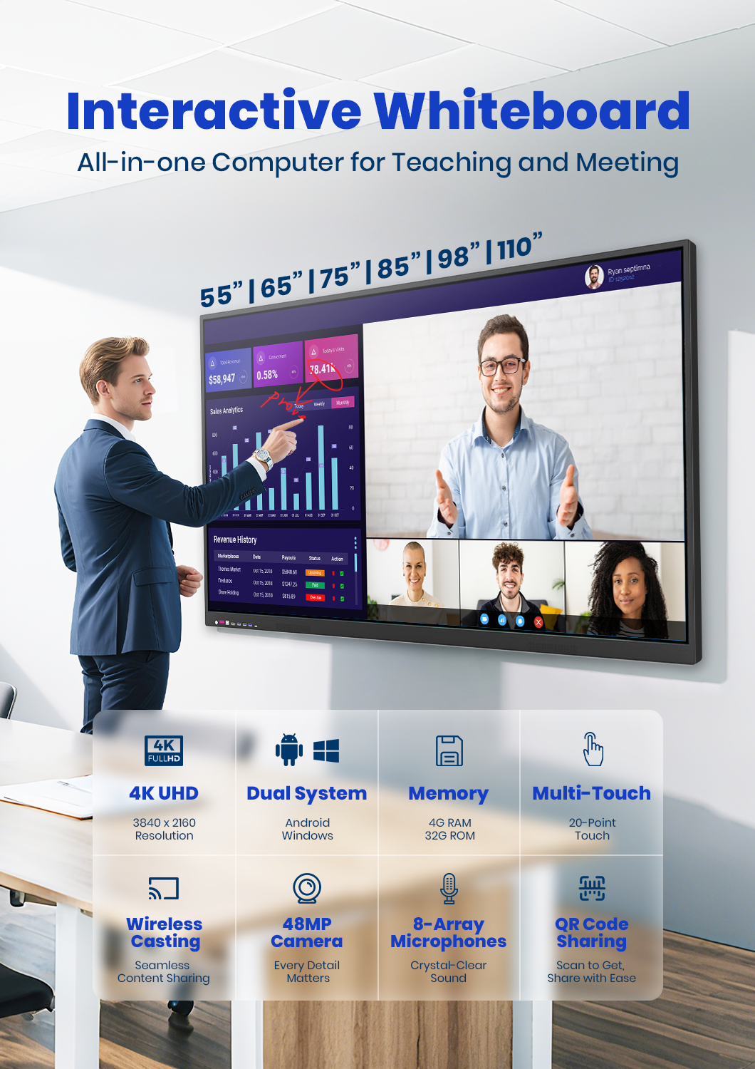 all in one smart interactive whiteboard