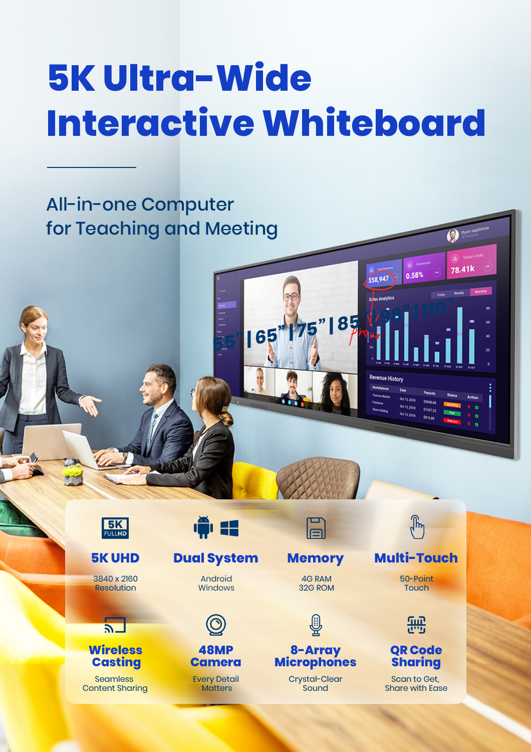 5k ultra-wide multi-touch interactive whiteboard