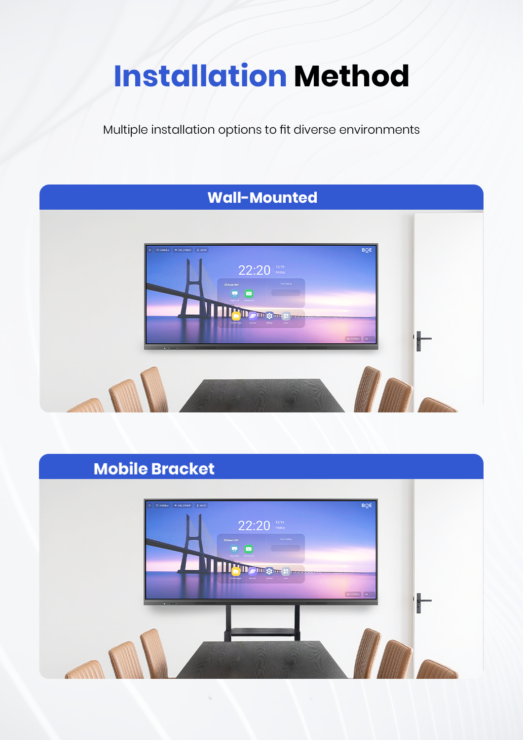 multi-touch interactive whiteboard installation method