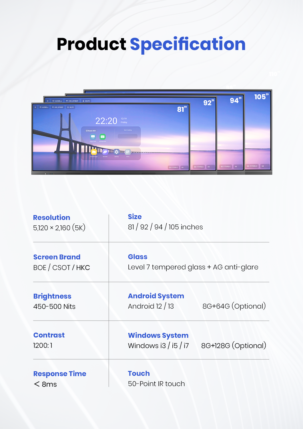 multi-touch interactive whiteboard parameters