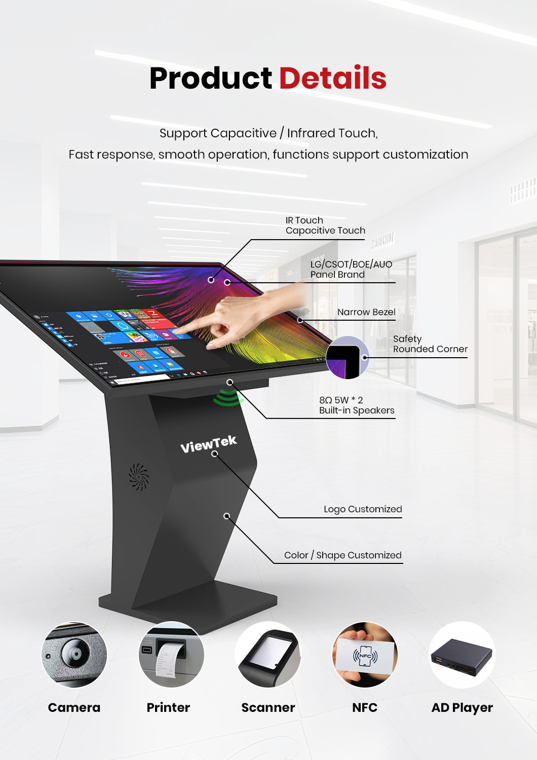 interactive kiosk display details
