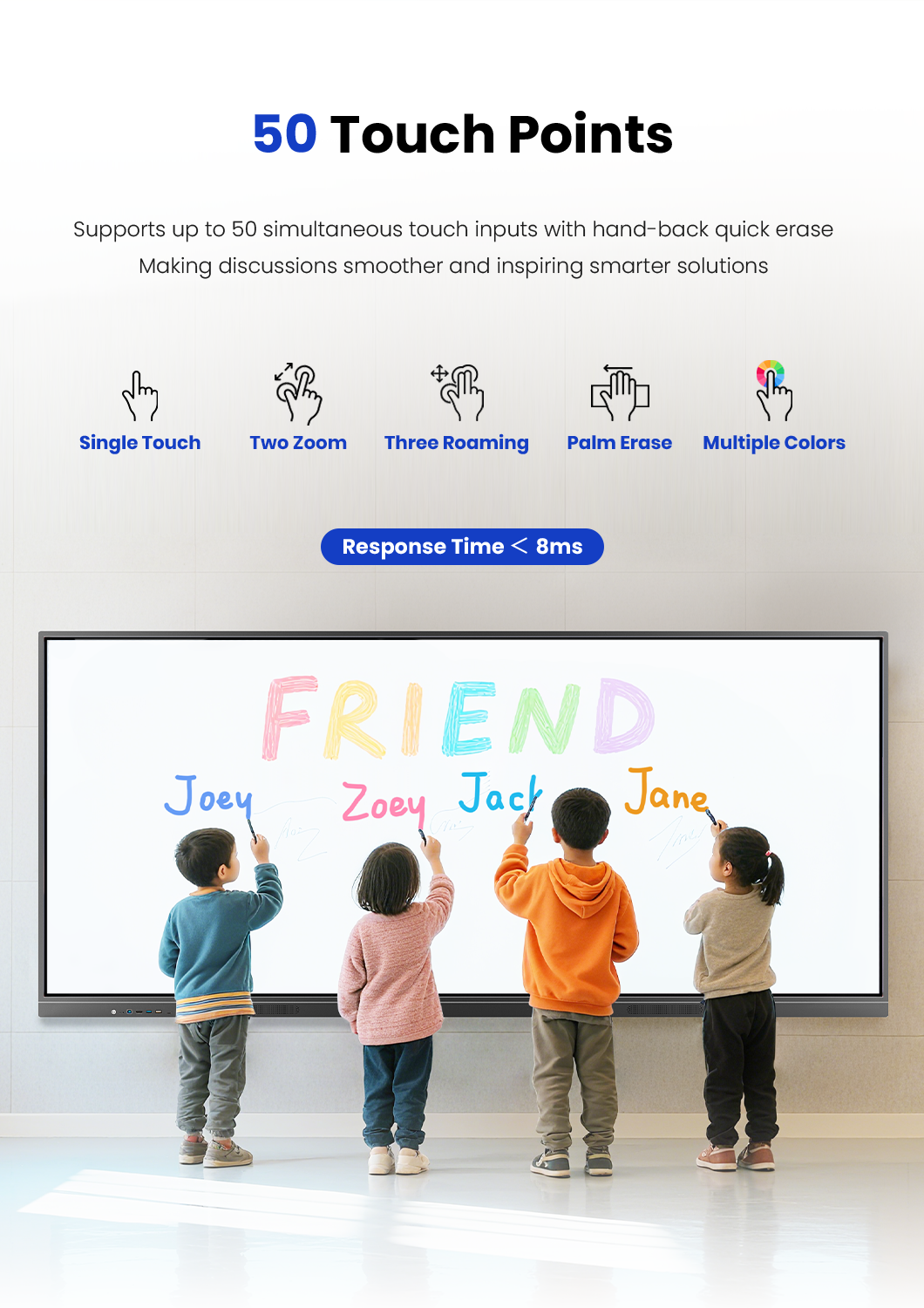 50 touch points multi-touch interactive whiteboard