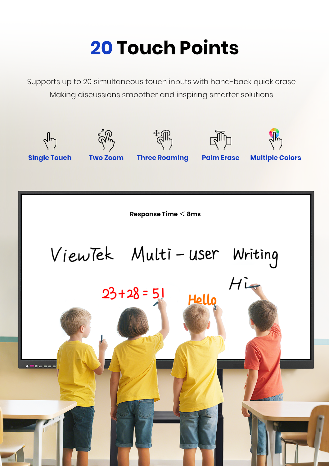 20 touch points smart interactive whiteboard