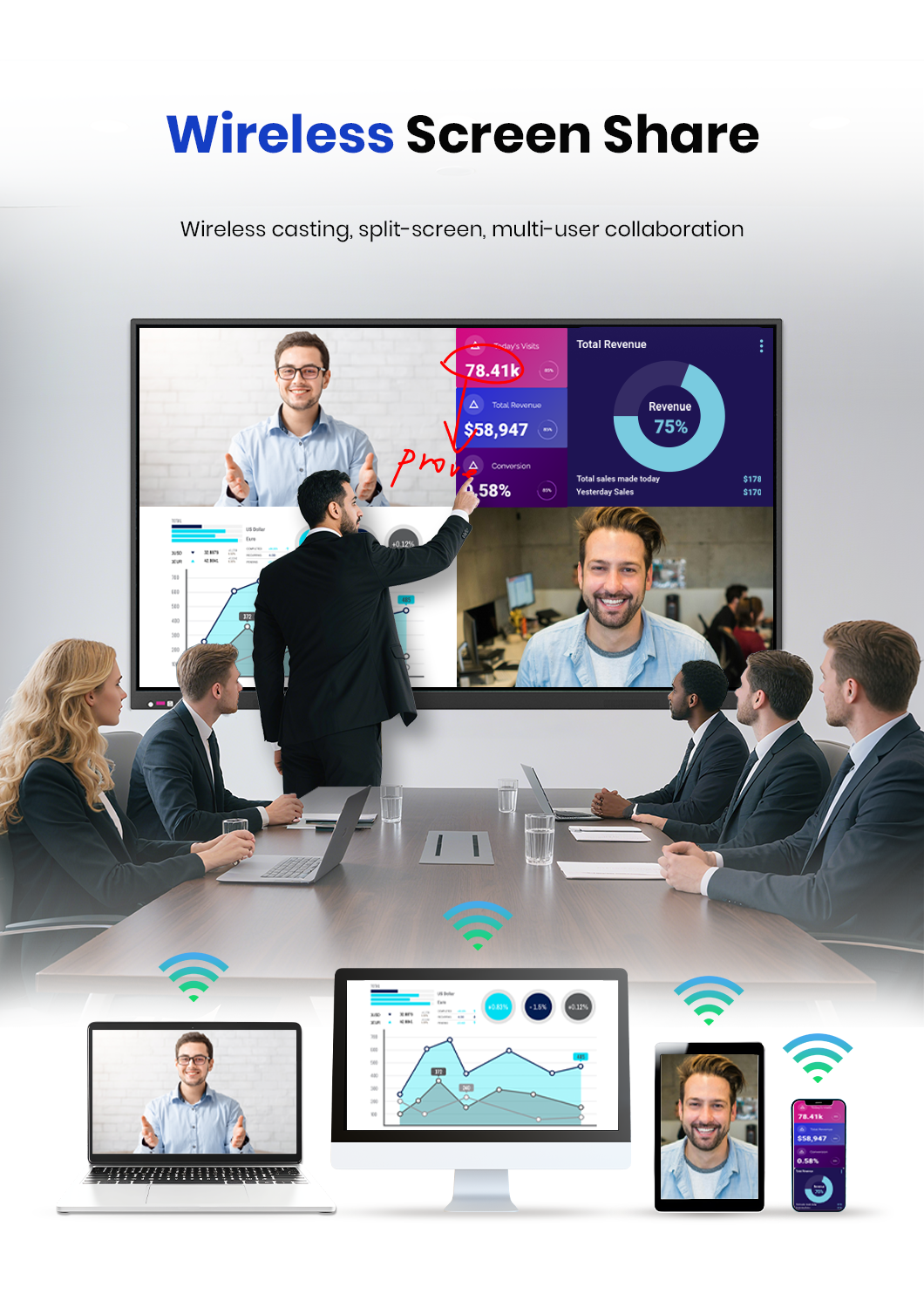 wireless share smart interactive whiteboard