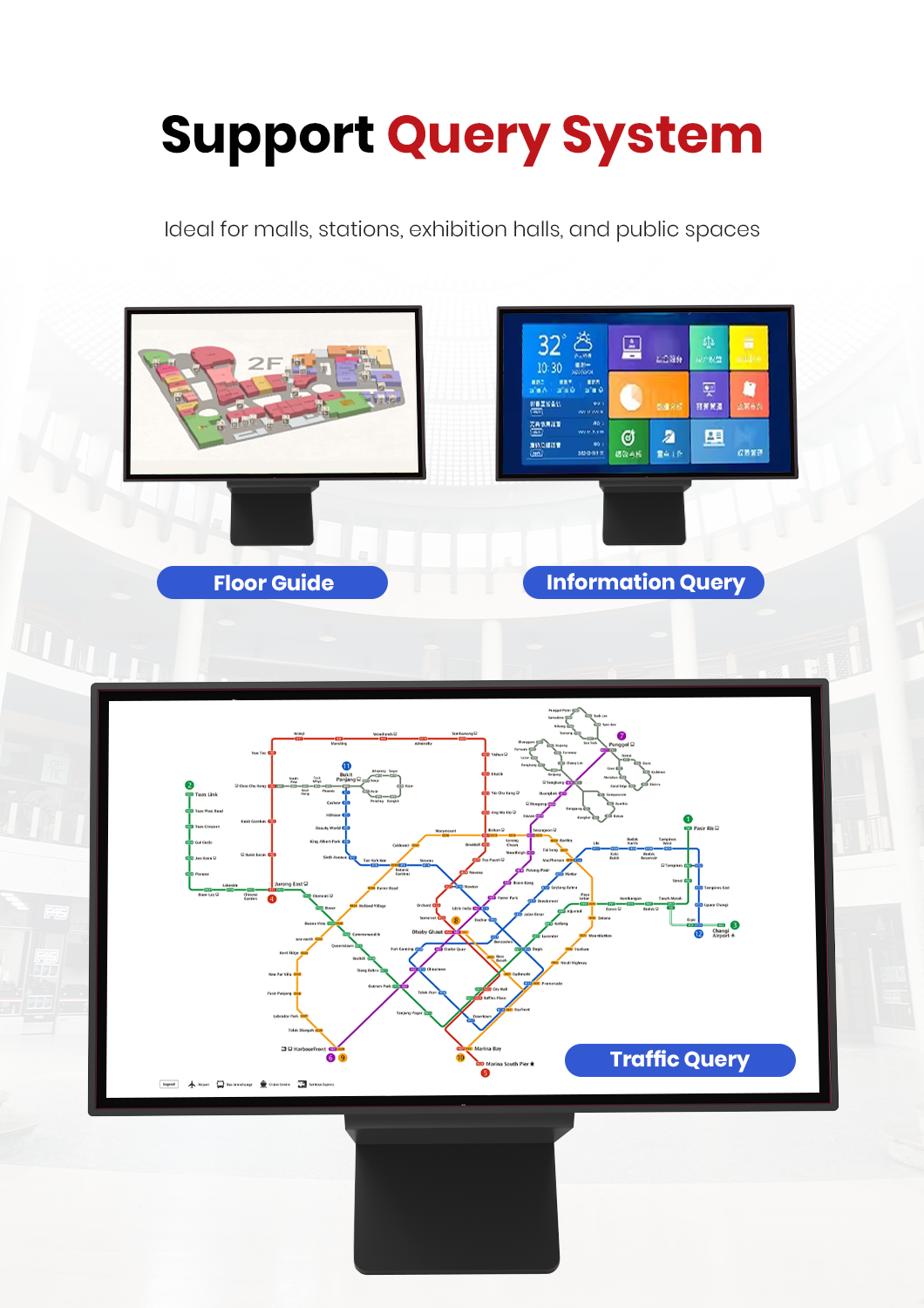 interactive kiosk display support query system