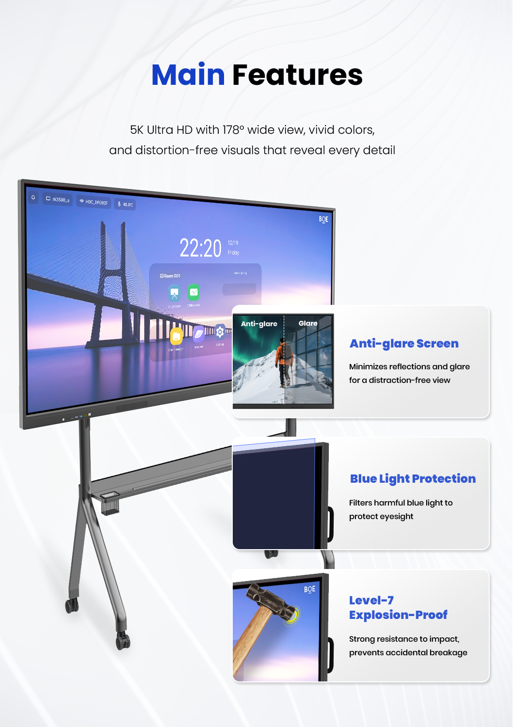 multi-touch interactive whiteboard features