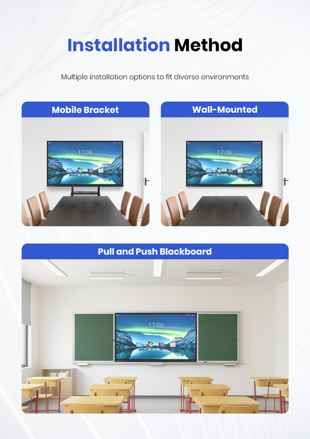 smart interactive whiteboard installation method