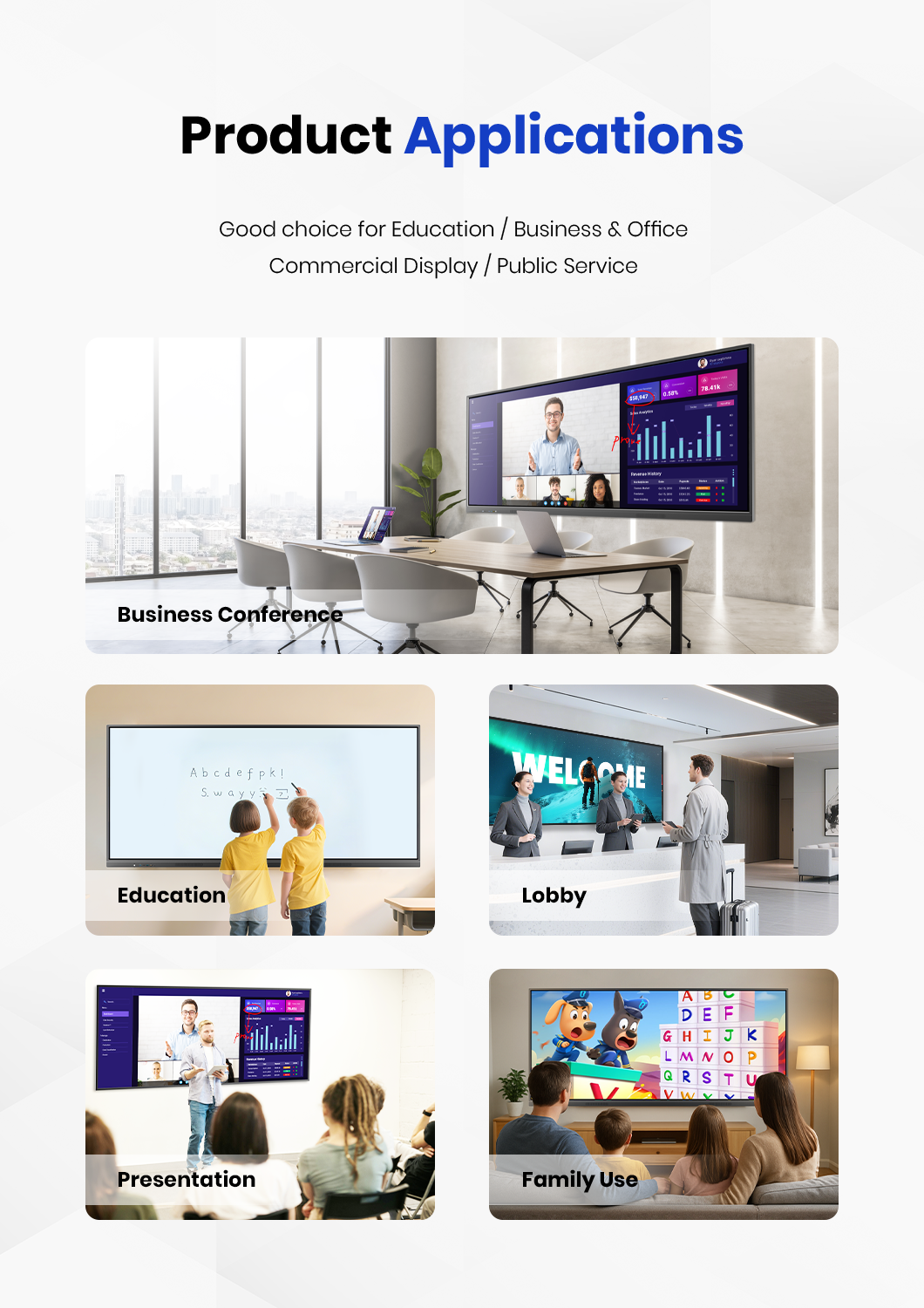 multi-touch interactive whiteboard applications