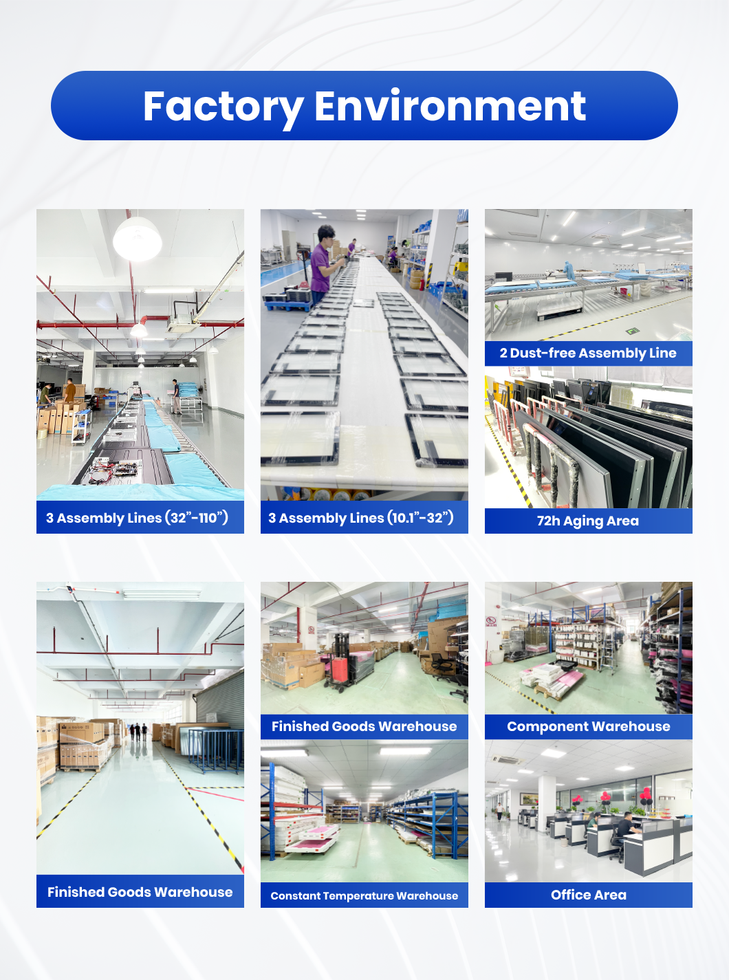 interactive kiosk display factory