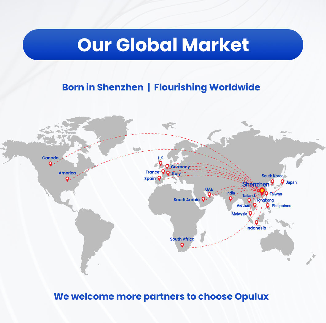 our interactive kiosk display global market