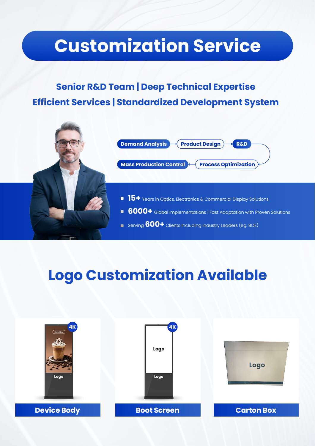 advertising digital poster custom service