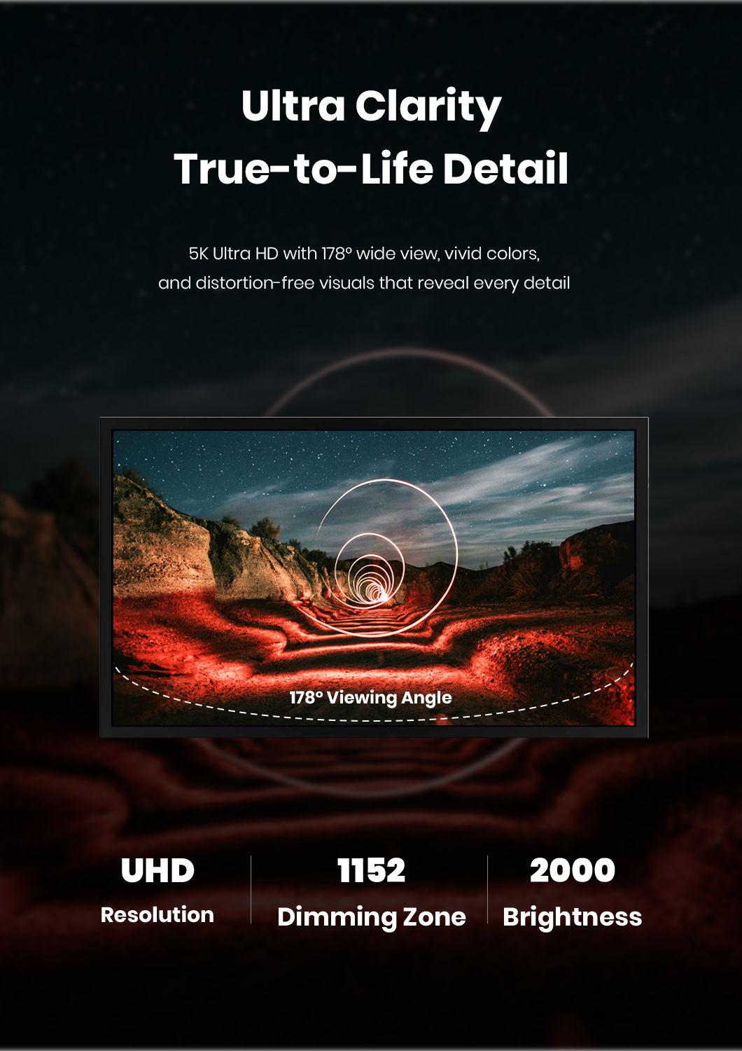 Ultra local dimming display detail