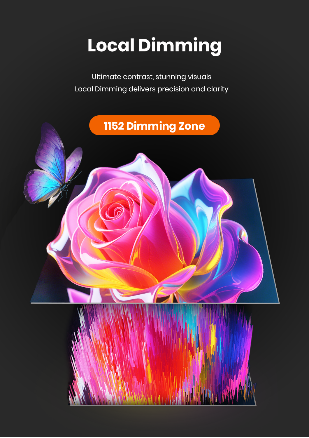 1152 local dimming display
