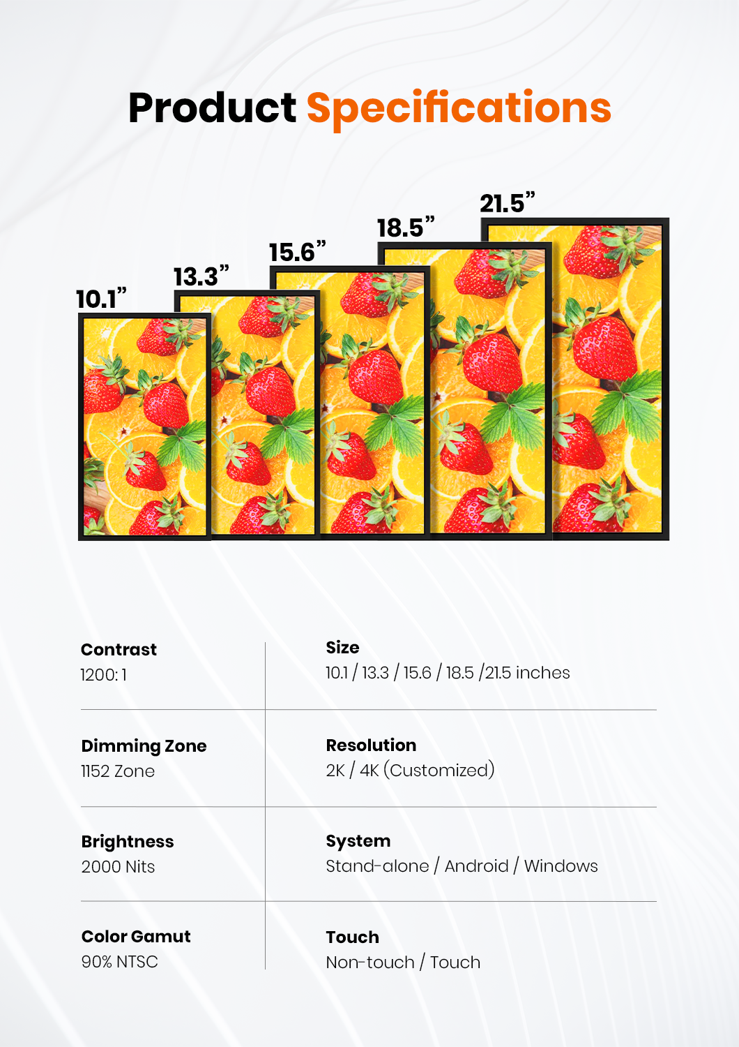 local dimming display specifications